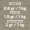 Protein Cookies a káva BODY PLUS