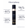 Pleťové sérum Active NAD+ 10 ml